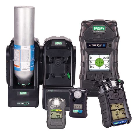 msa portable gas detector|msa gas detector price.